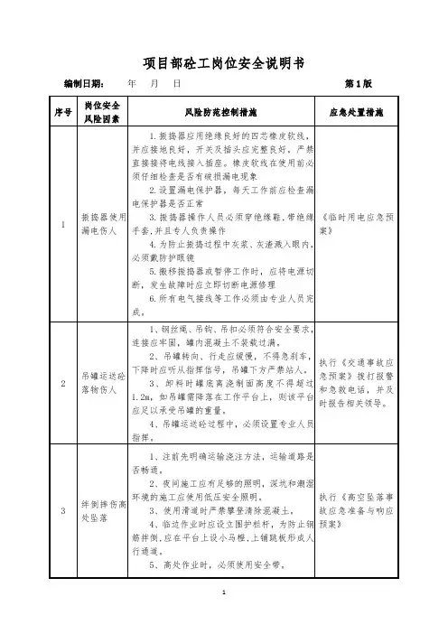 岗位安全说明书汇总 -