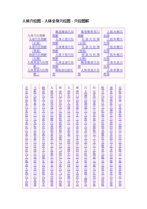 人体穴位图－人体全身穴位图－穴位图解