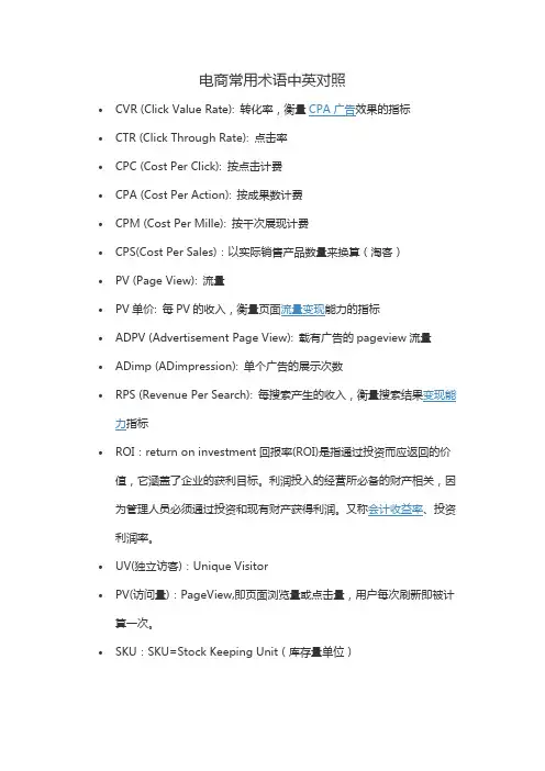 电商专用术语-英文版