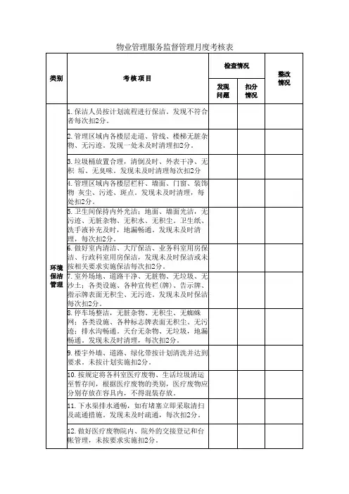 物业管理服务监督管理月度考核表