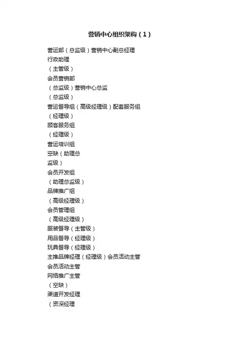 营销中心组织架构（1）