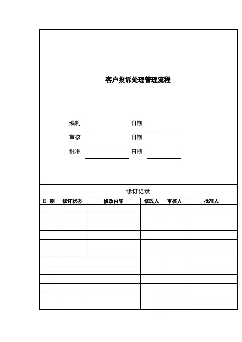 房地产公司客户投诉处理管理流程模版