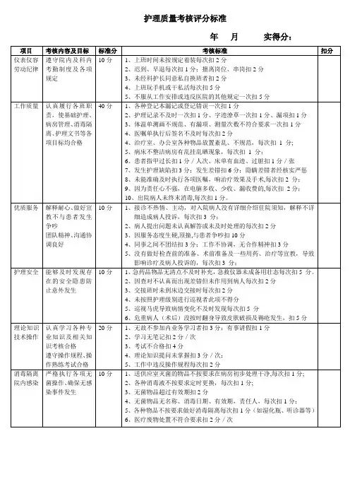 护理质量考核评分标准