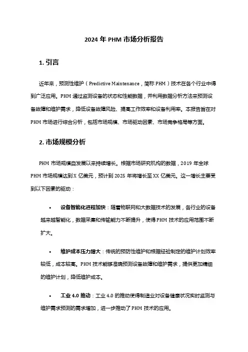 2024年PHM市场分析报告