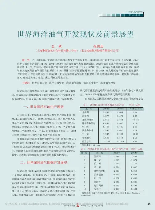 世界海洋油气开发现状及前景展望