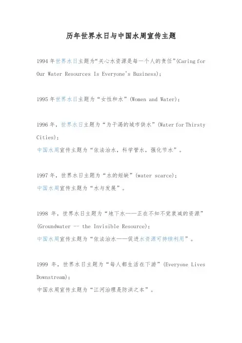 历年世界水日中国水周主题