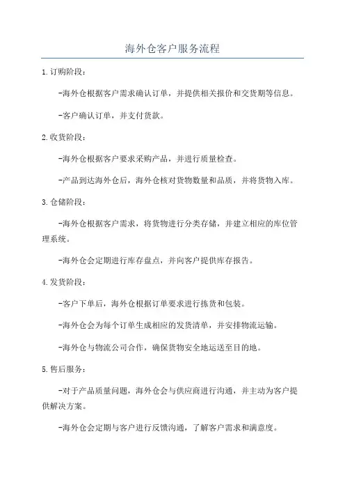 海外仓客户服务流程