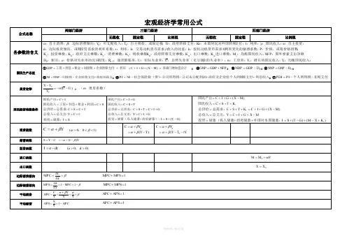 宏观经济学常用公式