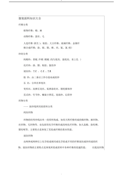 服装面料知识大全