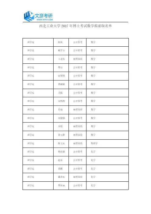 西北工业大学2017年博士考试数学拟录取名单