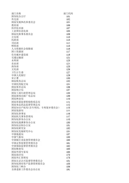 部门代码
