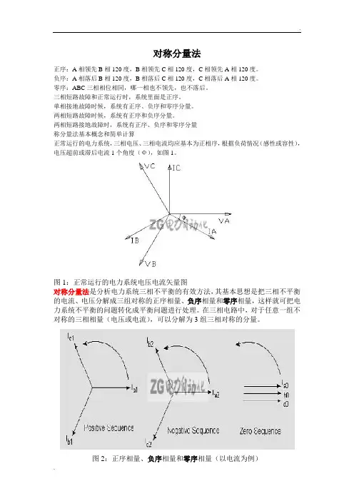 对称分量法(正序、负序、零序)