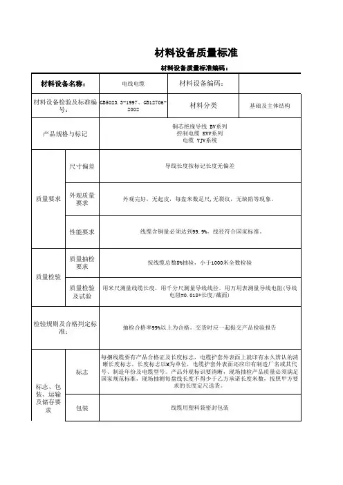 电线电缆质量标准