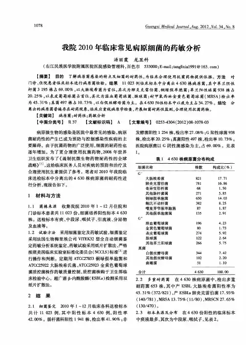 我院2010年临床常见病原细菌的药敏分析