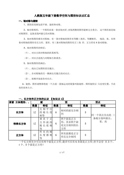 【小学数学】人教版五年级下册数学空间与图形知识点汇总