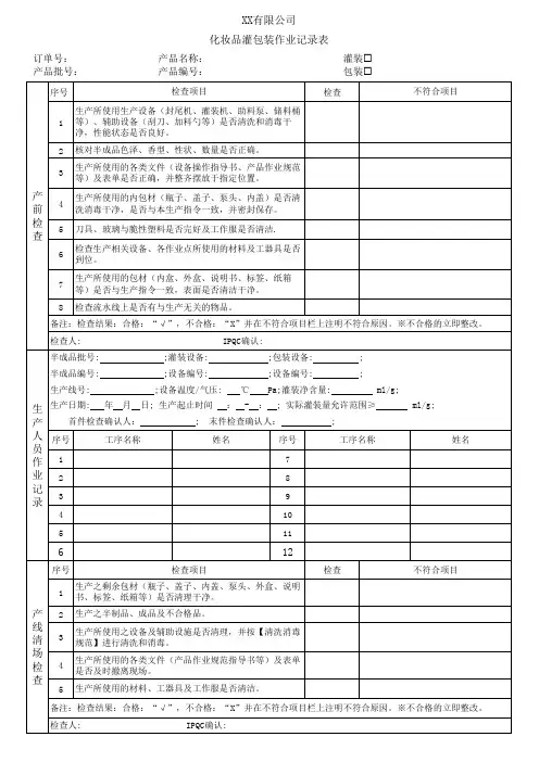 化妆品灌包装作业记录表