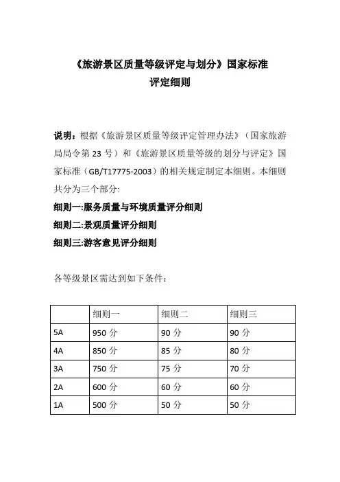 国家旅游景区等级评定标准