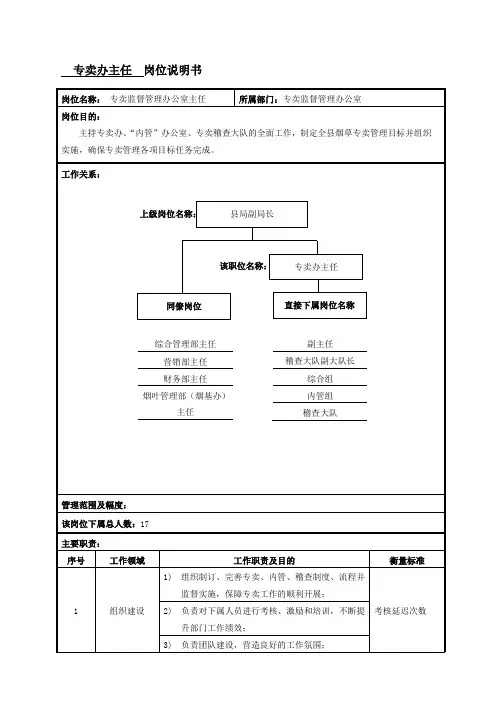 专卖办主任岗位说明书范例(3)