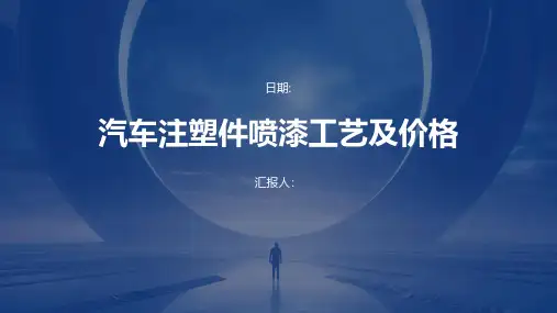 汽车注塑件喷漆工艺及价格