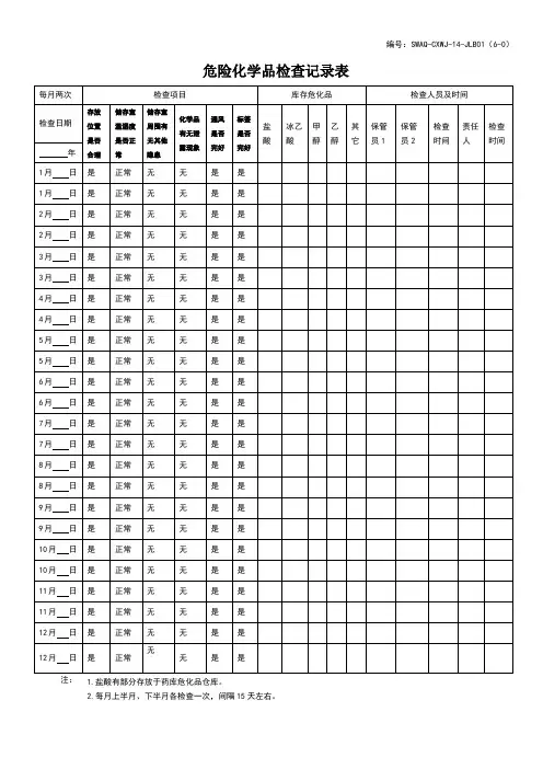 危险化学品检查记录表