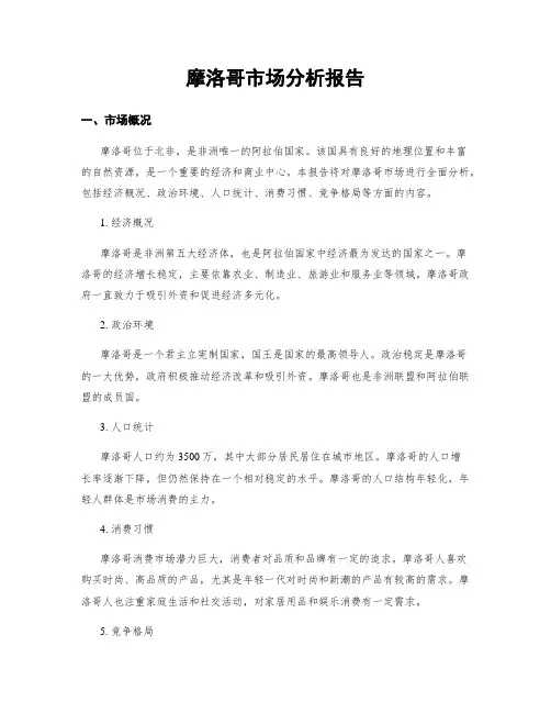摩洛哥市场分析报告