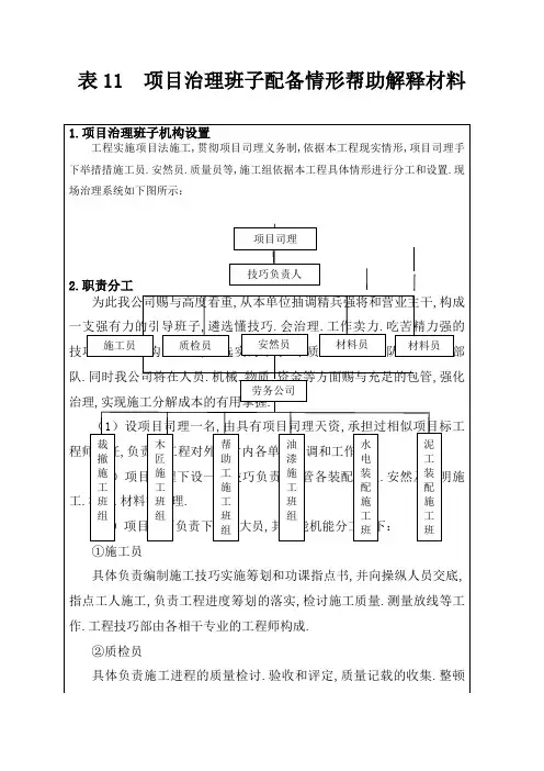 表11  项目管理班子配备情况辅助说明资料