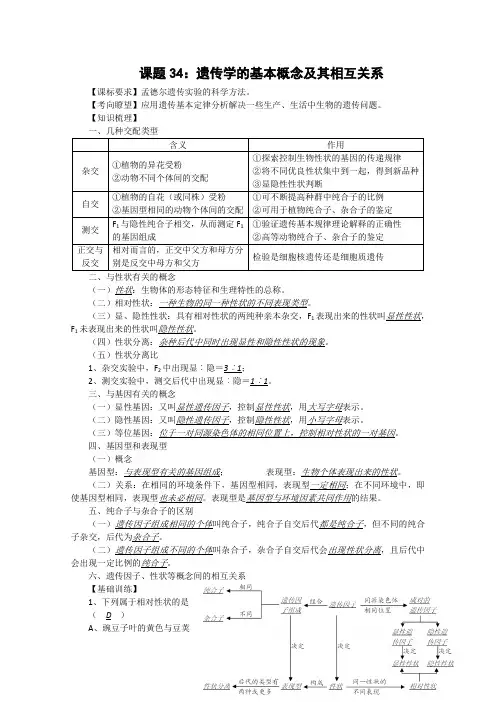 高中生物复习精讲精练(课题34)：遗传学的基本概念及其相互关系