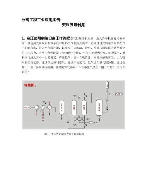 变压吸附制氮