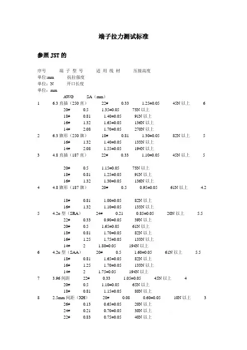 端子拉力测试标准