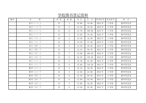 学校图书资料登记表1x