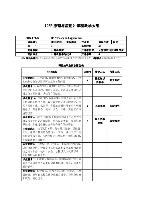 《DSP原理与应用》课程教学大纲