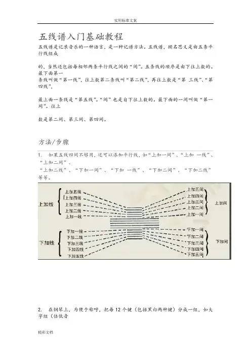 (完整版)五线谱入门基础教程