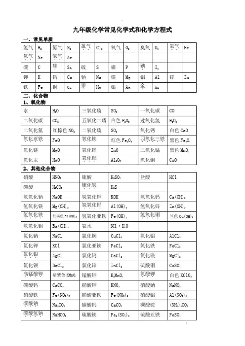 九年级化学中考常见化学式和化学方程式