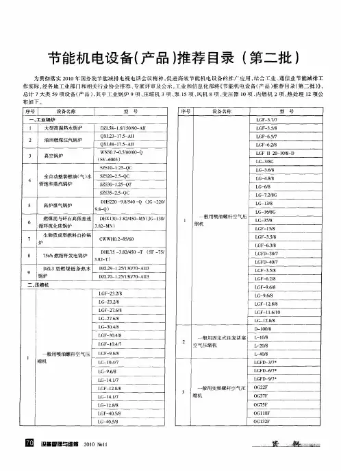 节能机电设备(产品)推荐目录(第二批)