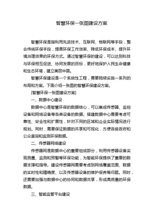 智慧环保一张图建设方案