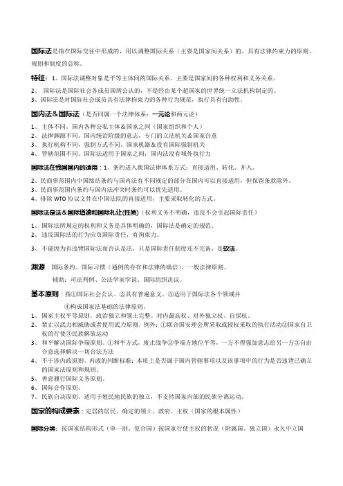 国际法问题