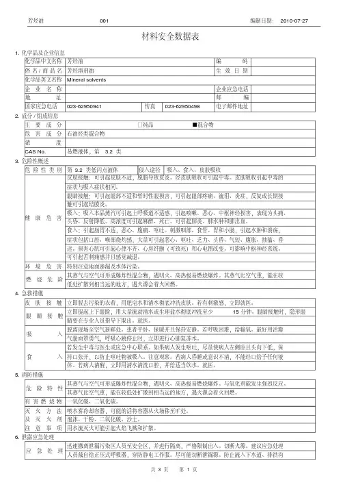 芳烃油MSDS