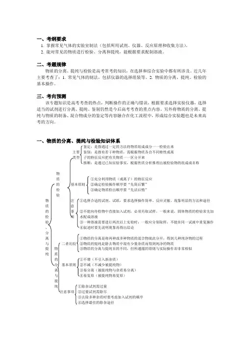 高考第一轮复习——物质的分离、提纯与检验