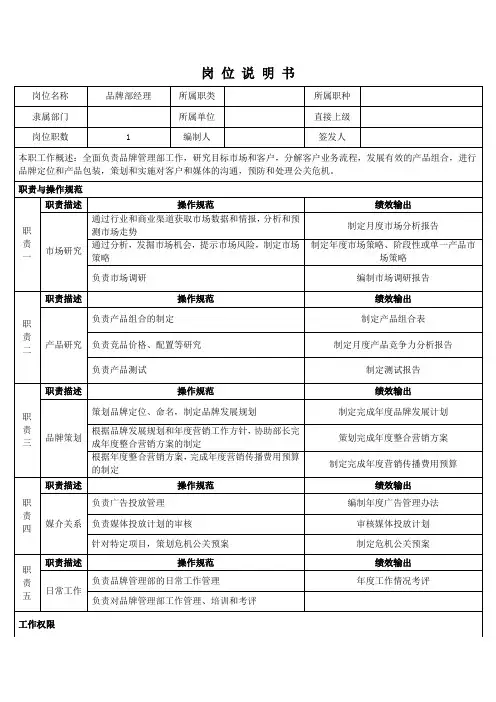 岗位说明书-品牌部经理