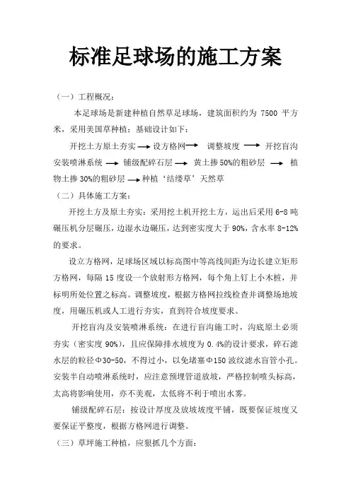 标准足球场施工方案