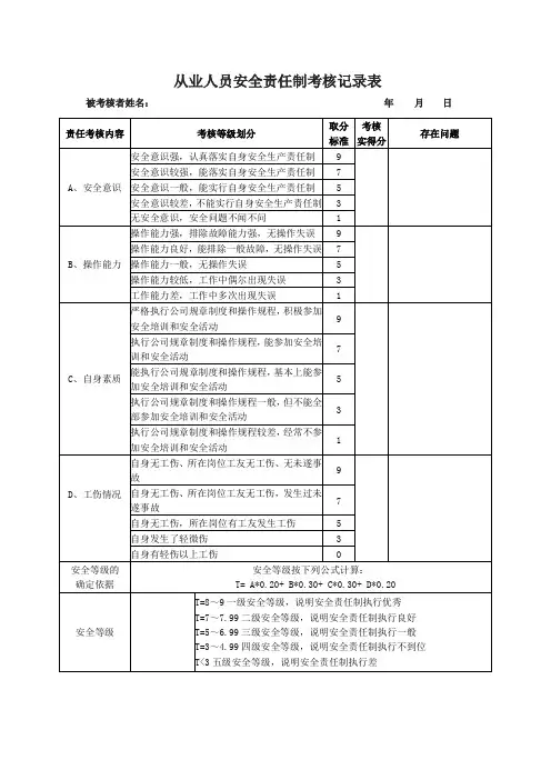 从业人员安全生产责任制考核记录表