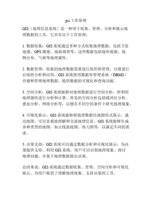 gis工作原理
