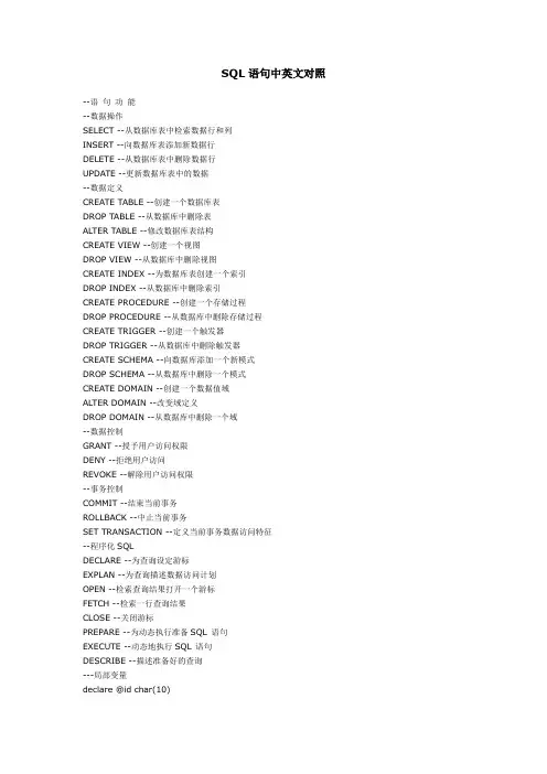SQL语句中英文对照