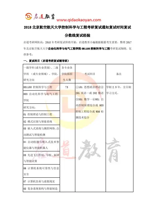 2018北航自动化科学与电气工程学院控制科学与工程考研复试通知复试时间复试分数线复试经验