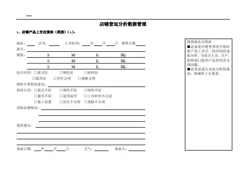店铺营运数据分析管理相关表格