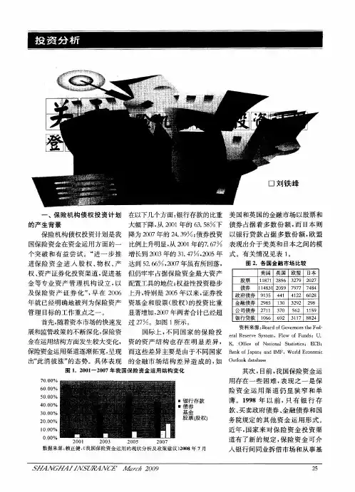 关于保险机构债权投资计划登记托管问题的研究