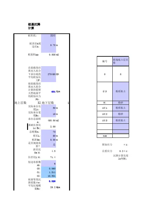 桩沉降计算(新桩基规范法)