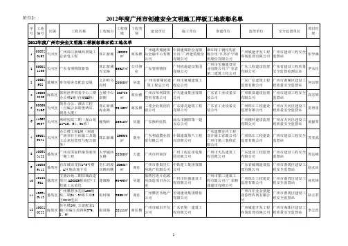 2012年度广州市安全文明施工样板标准示范工地名单【可修改文字】