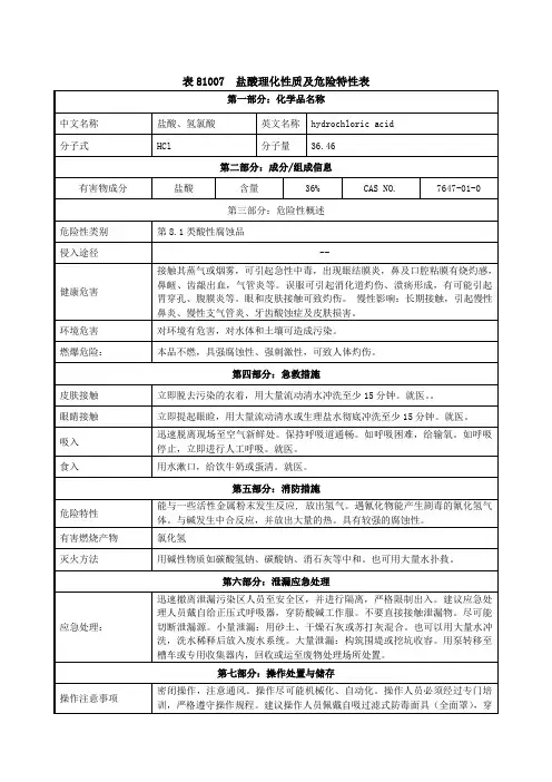 盐酸理化特性
