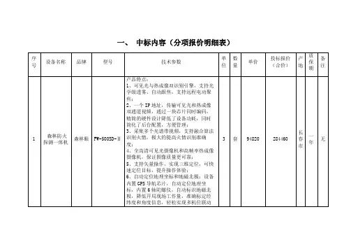 中标内容分项报价明细表1